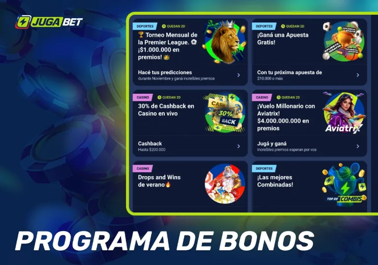 Campañas y códigos promocionales dentro del sistema de bonos de JugaBet